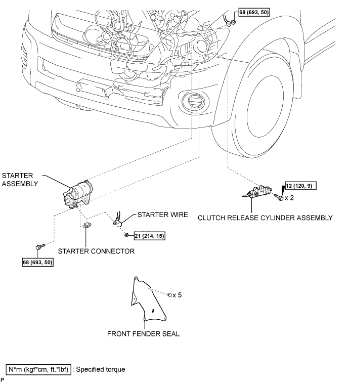 A01DYVCE02