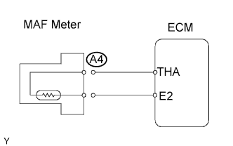 A01DYWTE01