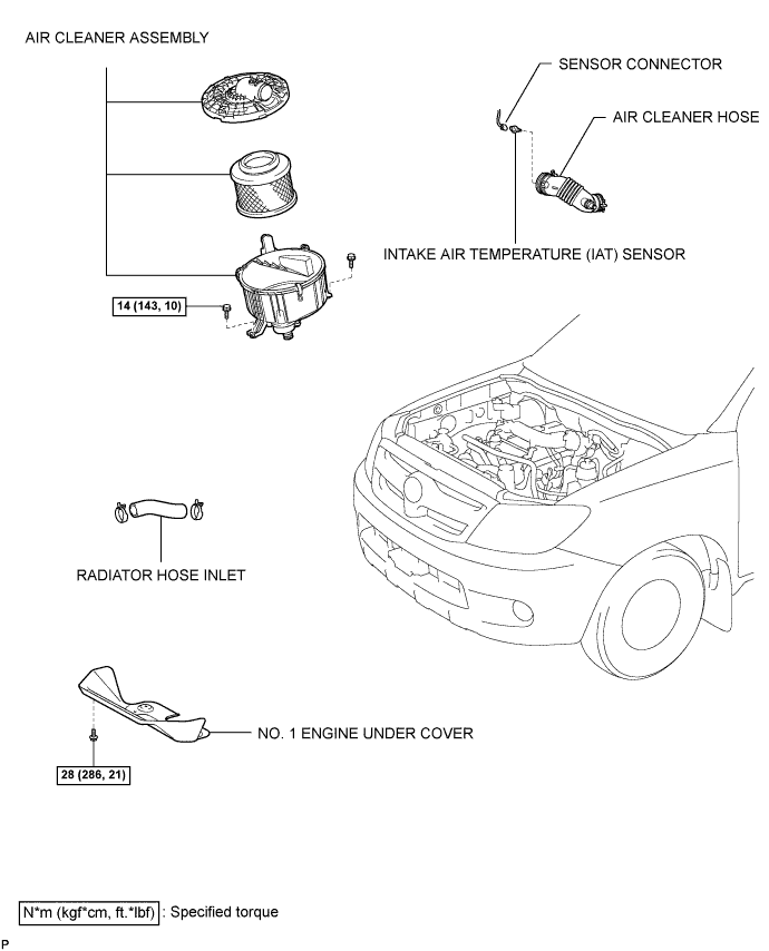 A01DYXHE01