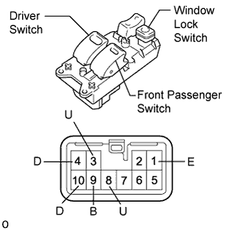 A01DYXQE01