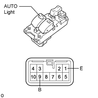 A01DYXQE02