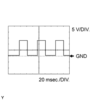 A01DYYME01