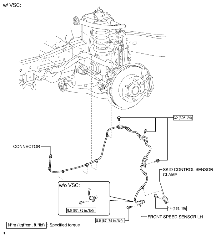 A01DYYTE02