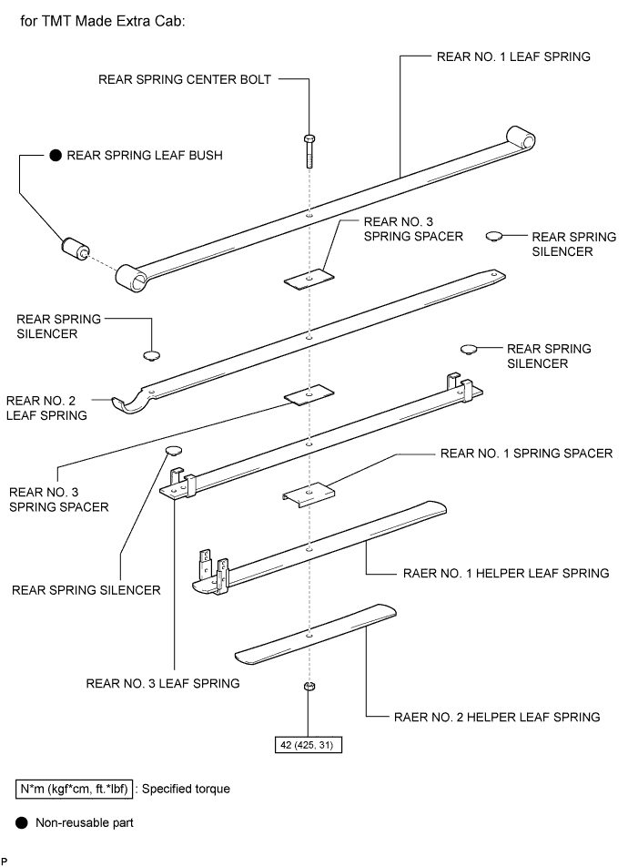 A01DZ10E05