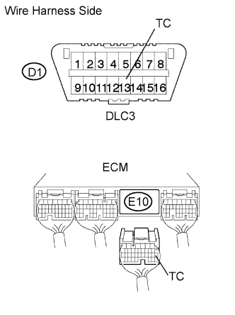 A01DZ13E01