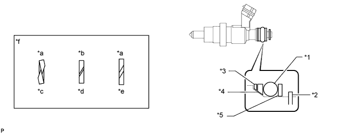 A01DZ14E02