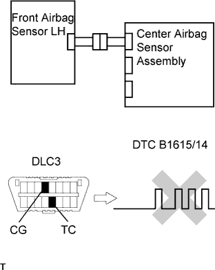 A01DZ2OE04