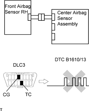 A01DZ2OE06