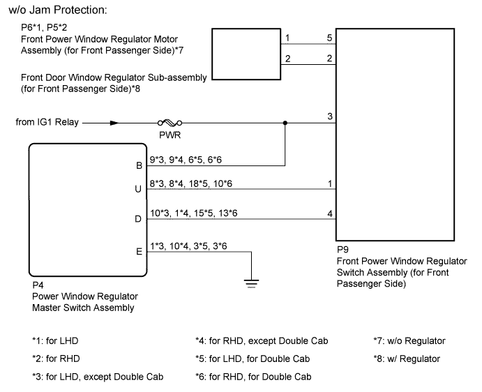 A01DZ75E01