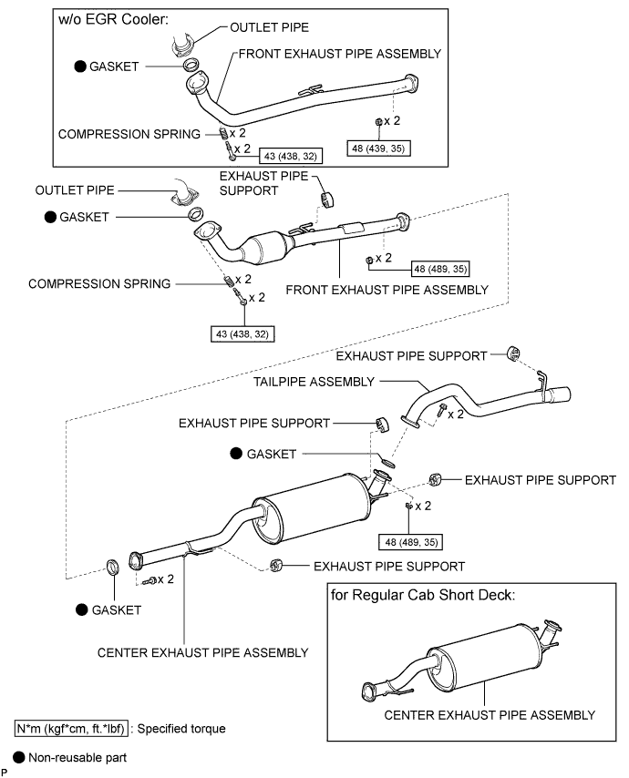 A01DZ77E01