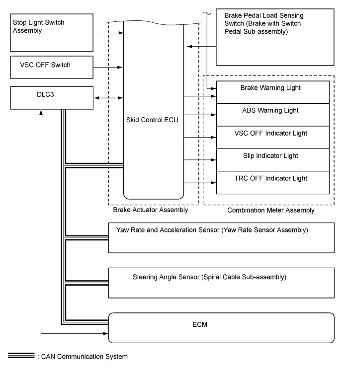 A01DZ8JE01