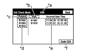 A01DZ9OE01