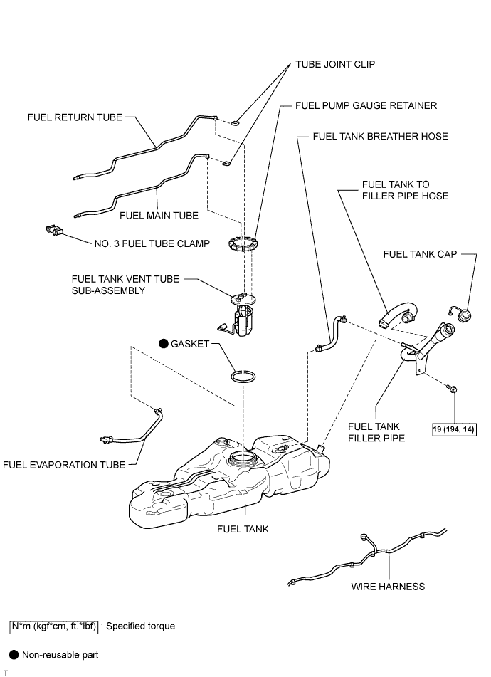 A01DZA7E02