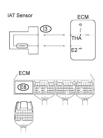 A01DZBDE13