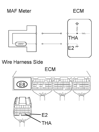 A01DZBDE27