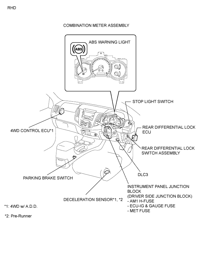 A01DZC0E01