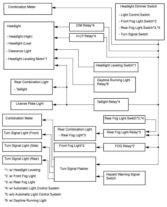 A01DZC8E01