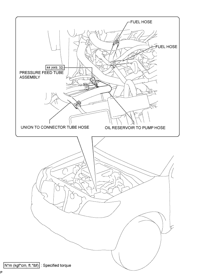 A01DZCCE01