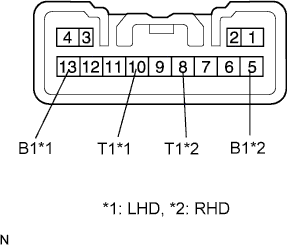 A01DZDHE01