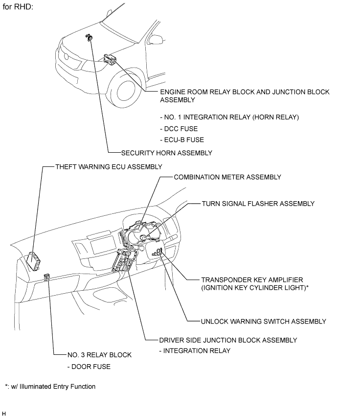 A01DZE3E02