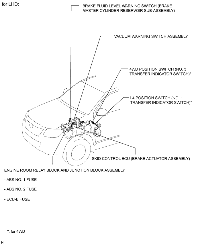 A01DZEPE01