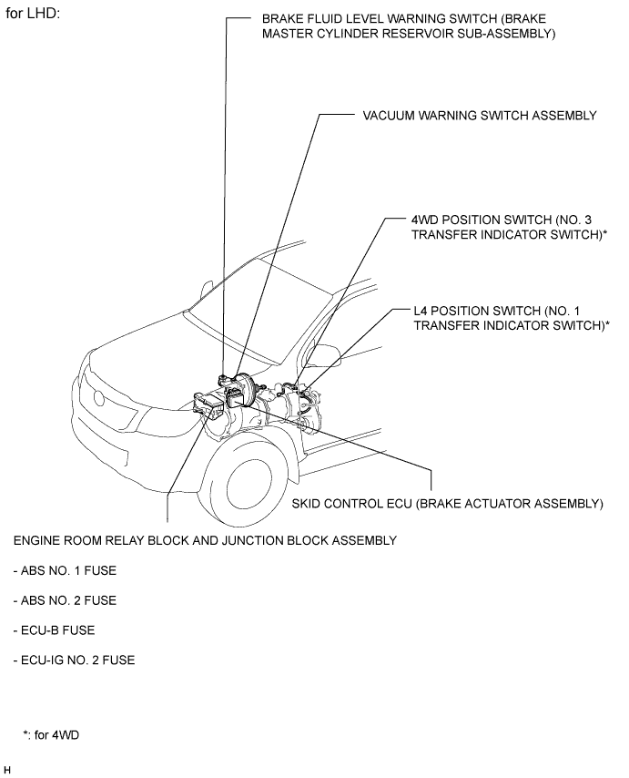 A01DZEPE04