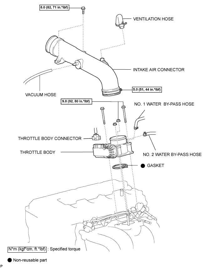 A01DZF4E01