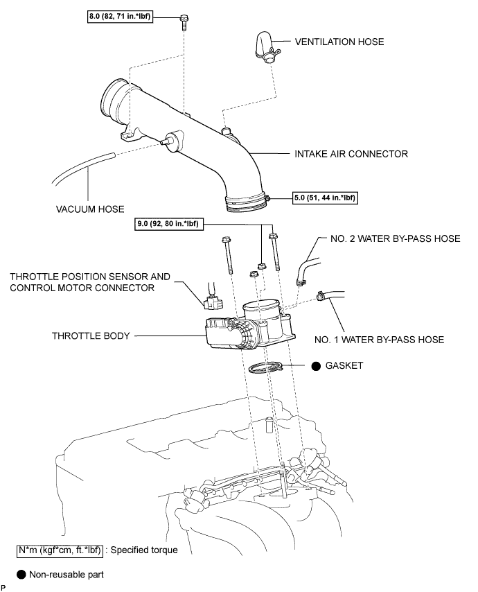 A01DZF4E05