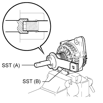 A01DZGAE01