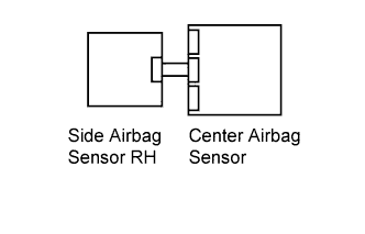 A01DZGIE02