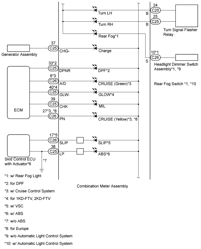 A01DZH3E02