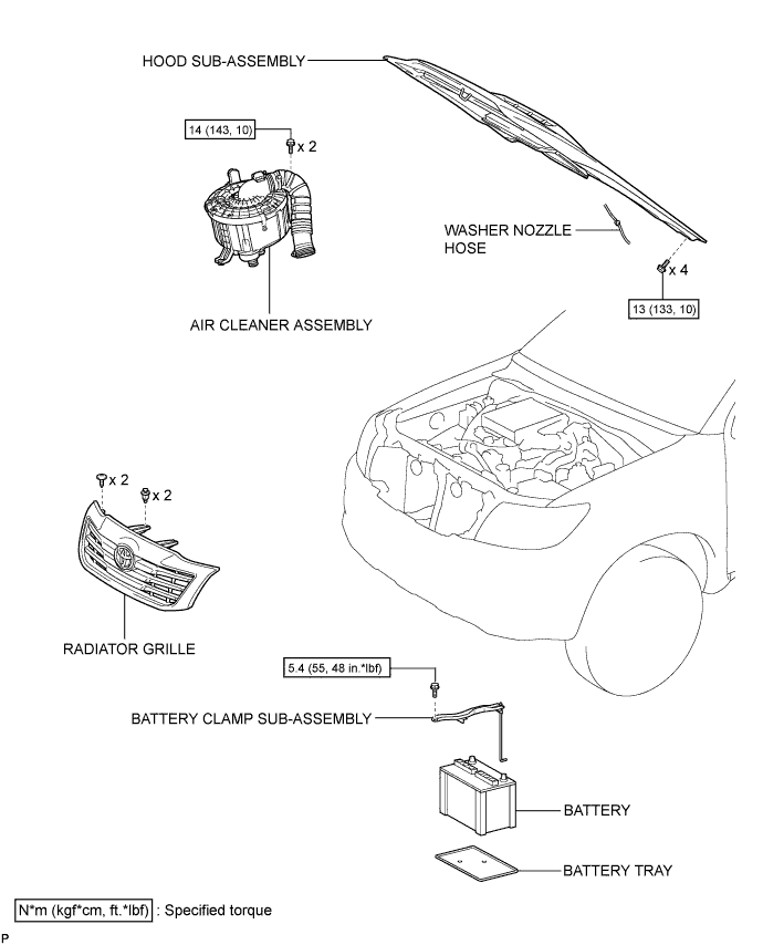 A01DZIOE01