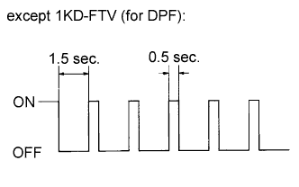 A01DZJ7E67