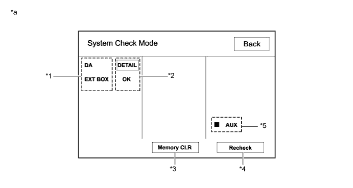 A01DZL8E01