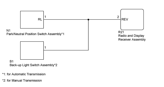 A01DZLEE03