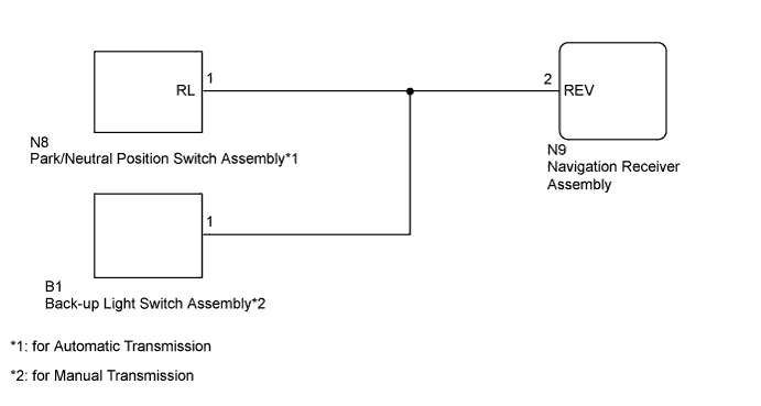 A01DZLEE26