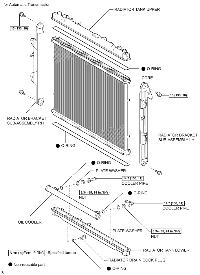 A01DZLRE03