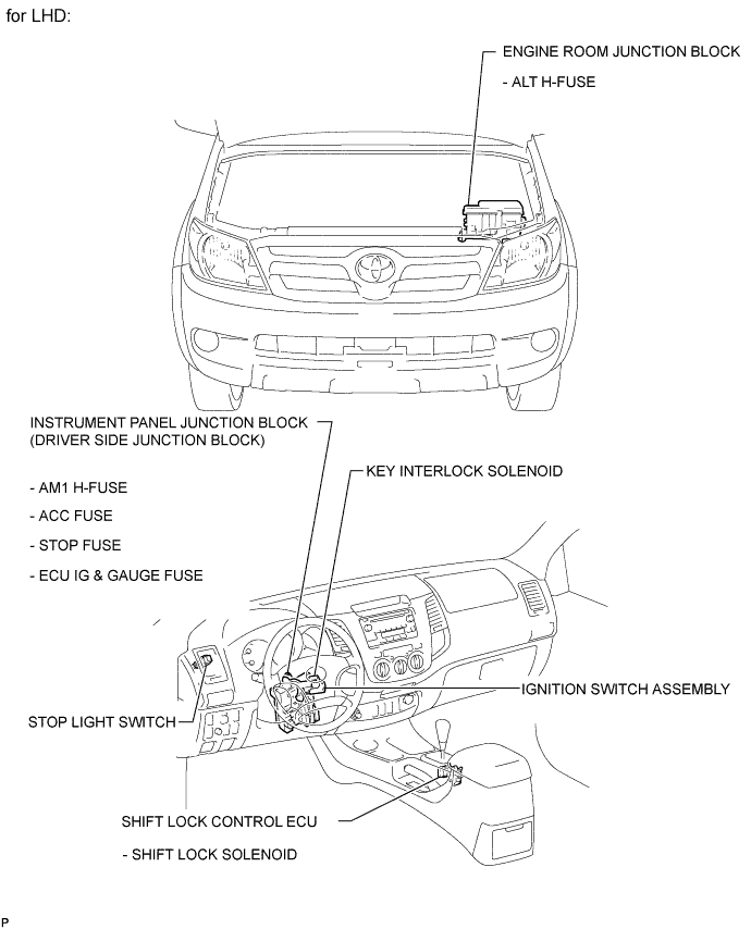 A01DZM2E03