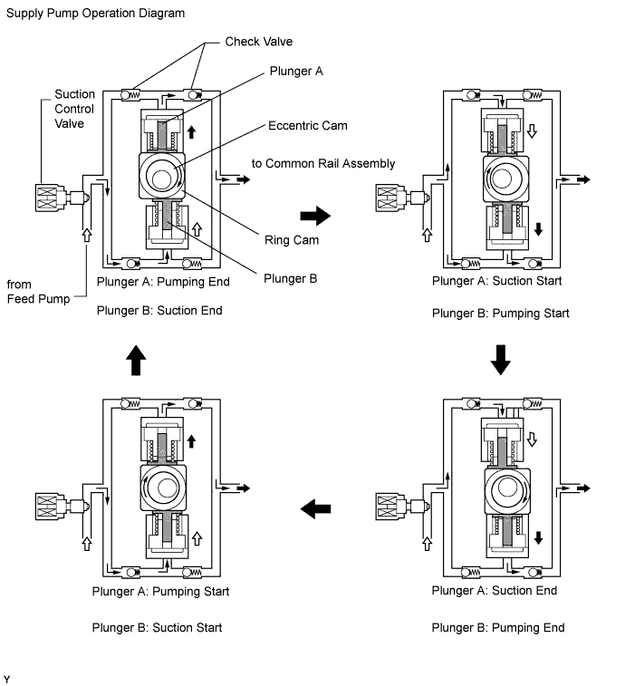 A01DZMBE03