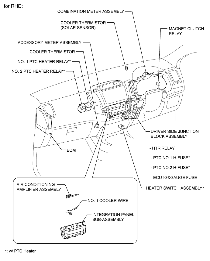 A01DZMOE01