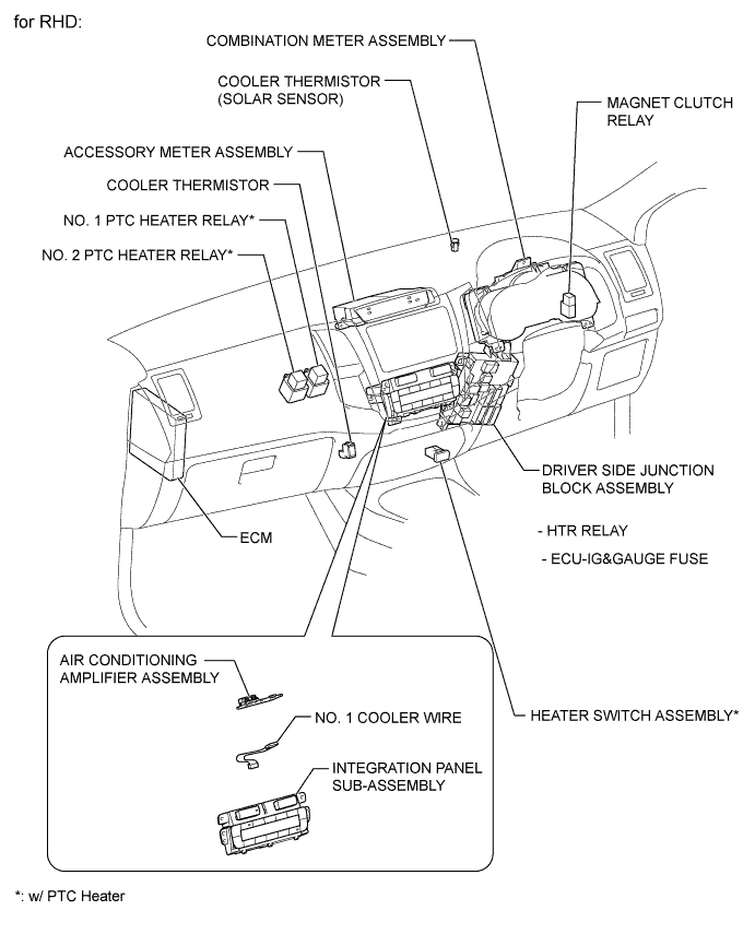 A01DZMOE02