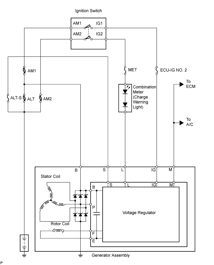 A01DZOBE03