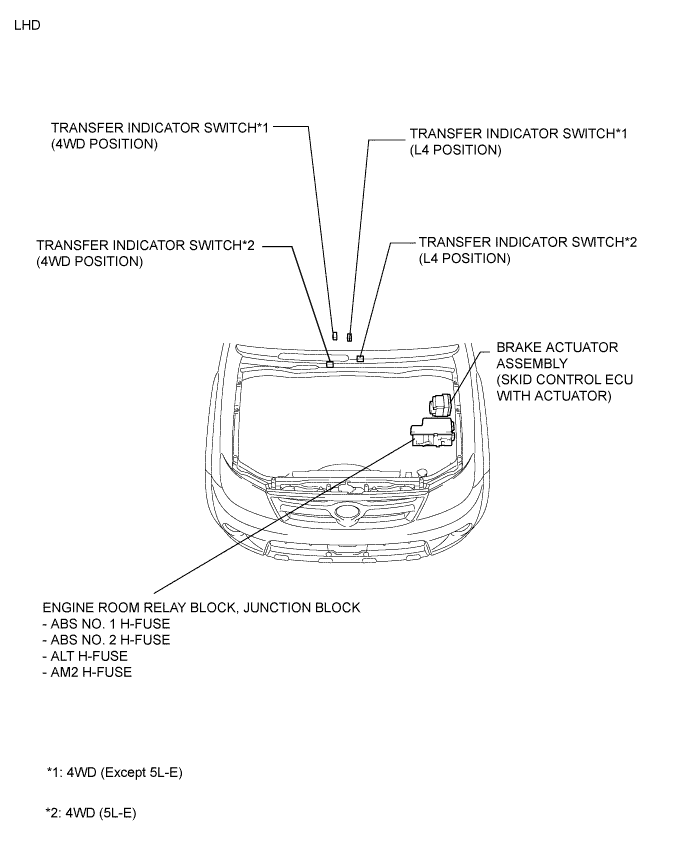 A01DZOWE01