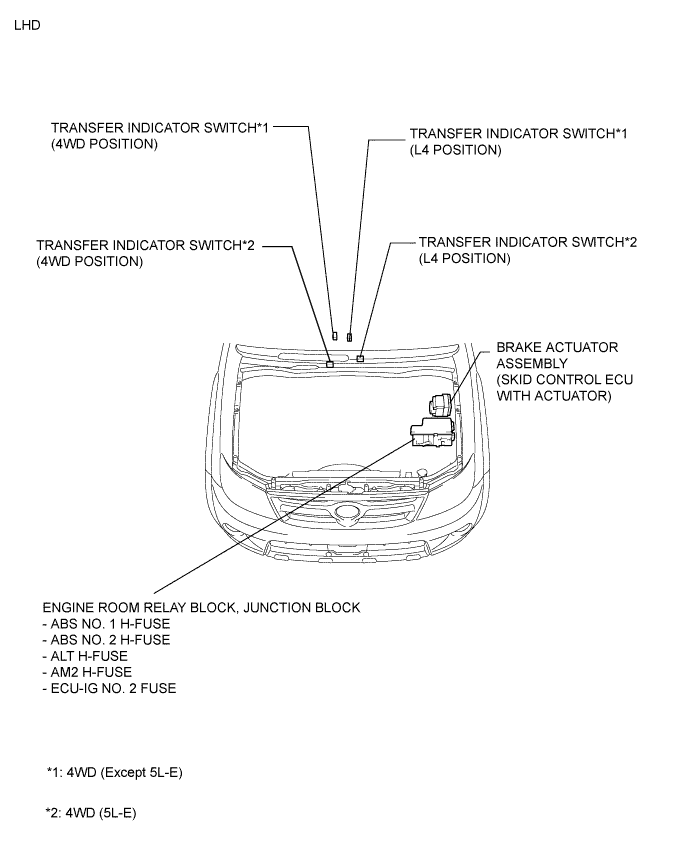 A01DZOWE03