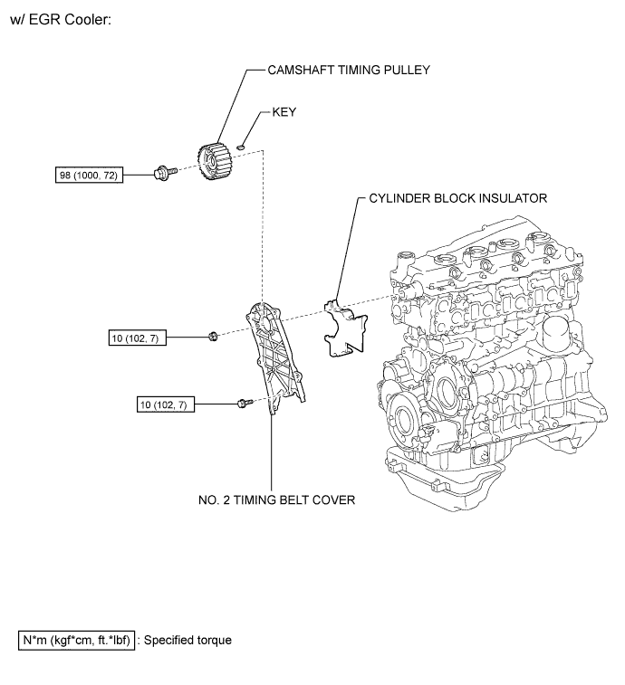 A01DZPOE01