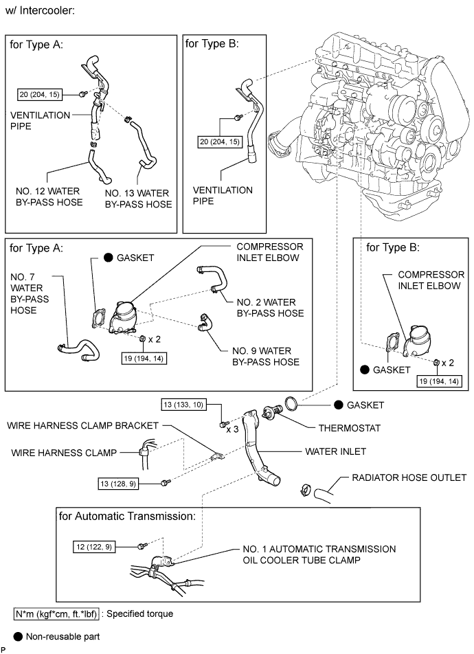 A01DZQ3E01