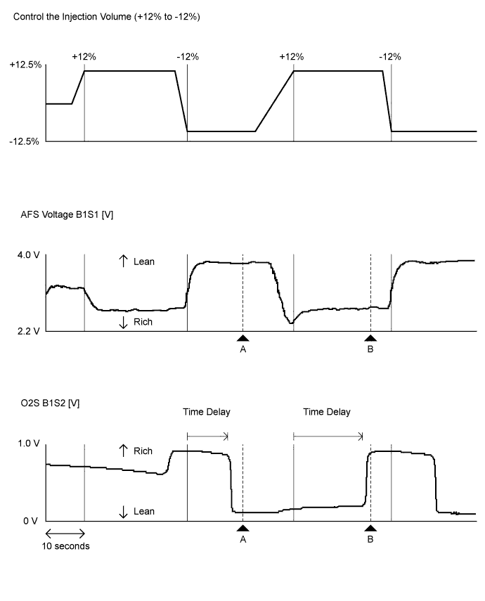 A01DZQOE02