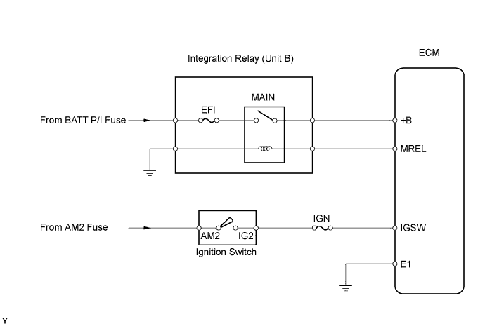 A01DZRBE01