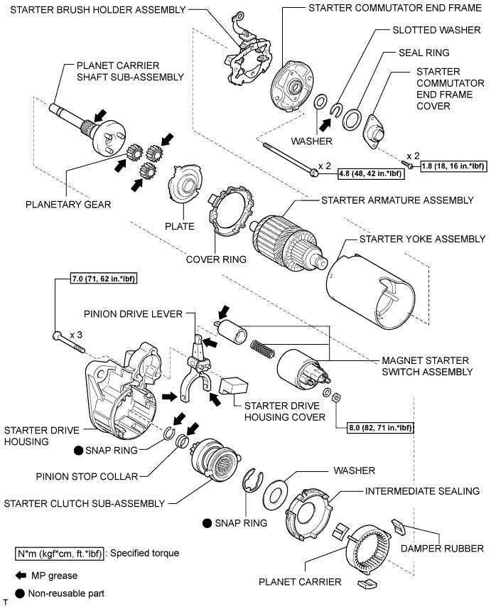 A01DZRCE03