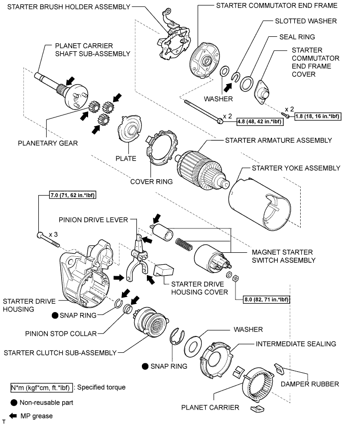 A01DZRCE04